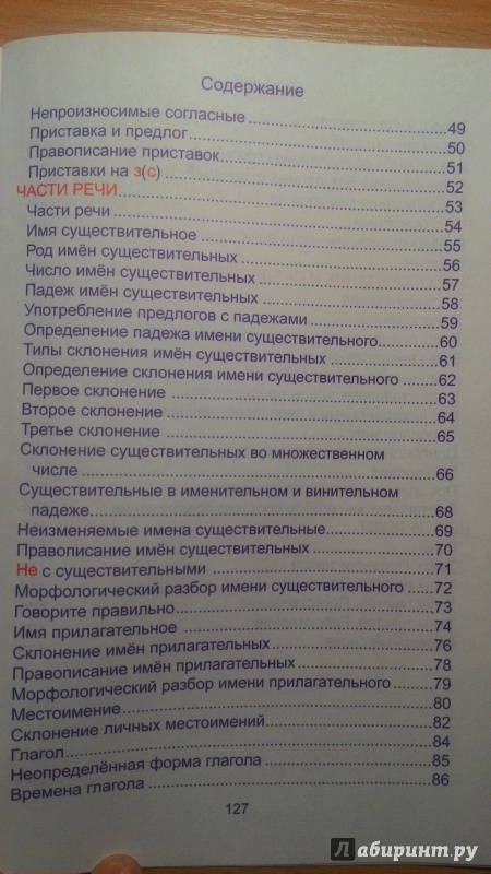 Иллюстрация 5 из 16 для Русский язык. Курс начальной школы в таблицах | Лабиринт - книги. Источник: Неизвестная
