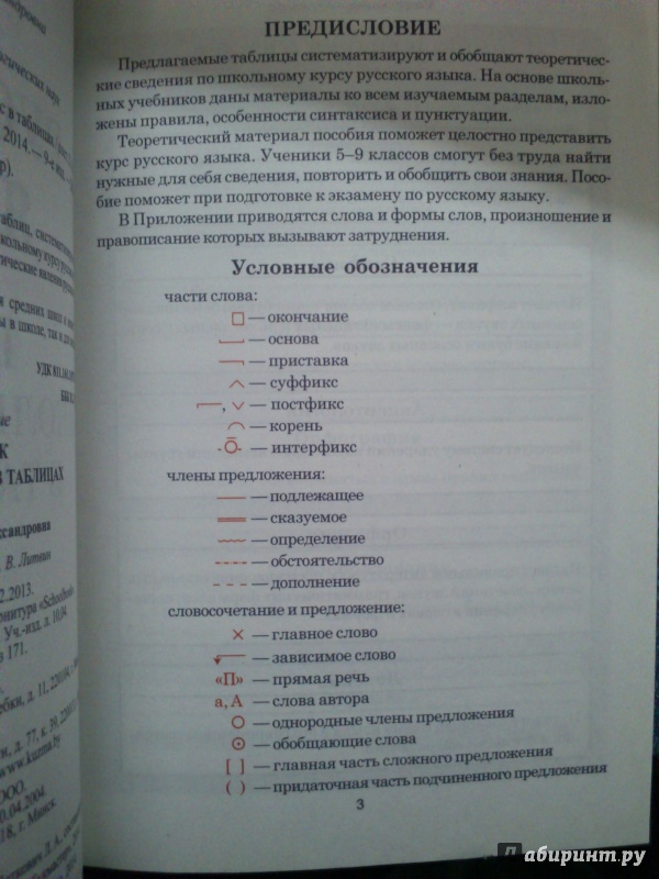 Иллюстрация 22 из 31 для Русский язык. Весь школьный курс в таблицах | Лабиринт - книги. Источник: Polinna
