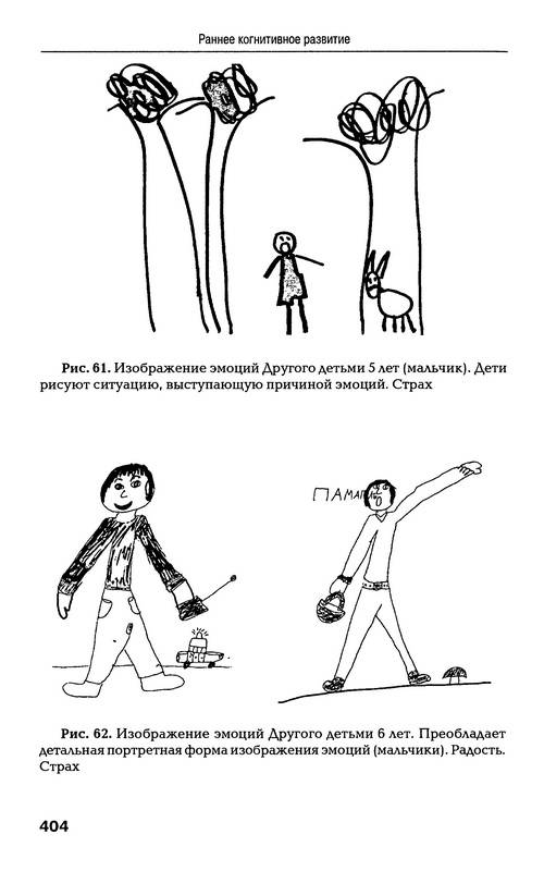 Иллюстрация 12 из 16 для Раннее когнитивное развитие. Новый взгляд - Елена Сергиенко | Лабиринт - книги. Источник: Ялина