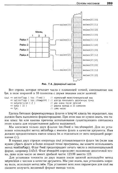 Иллюстрация 26 из 36 для Объектно-ориентированное программирование в С++ - Роберт Лафоре | Лабиринт - книги. Источник: swallow_ann