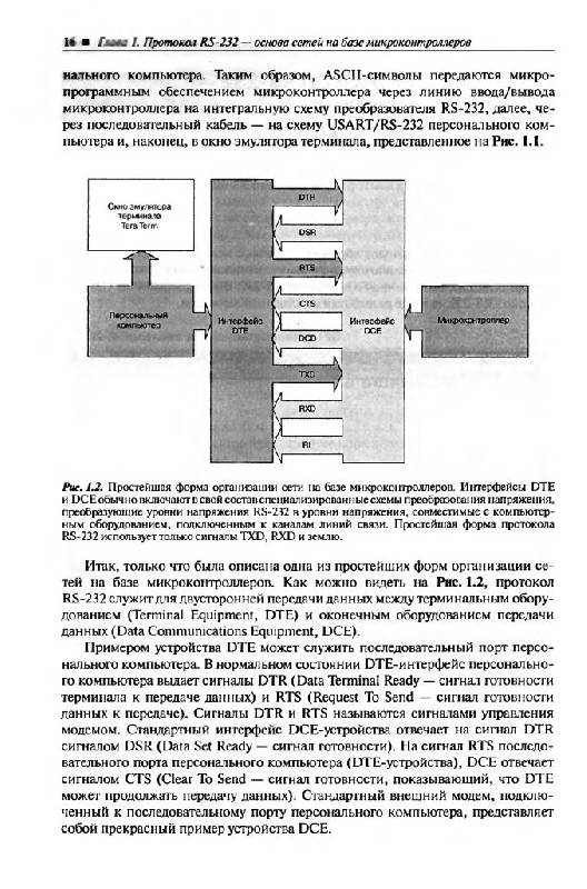 Иллюстрация 10 из 20 для Сетевой и межсетевой обмен с данными с микроконтроллерами (+CD) - Фред Иди | Лабиринт - книги. Источник: Юта