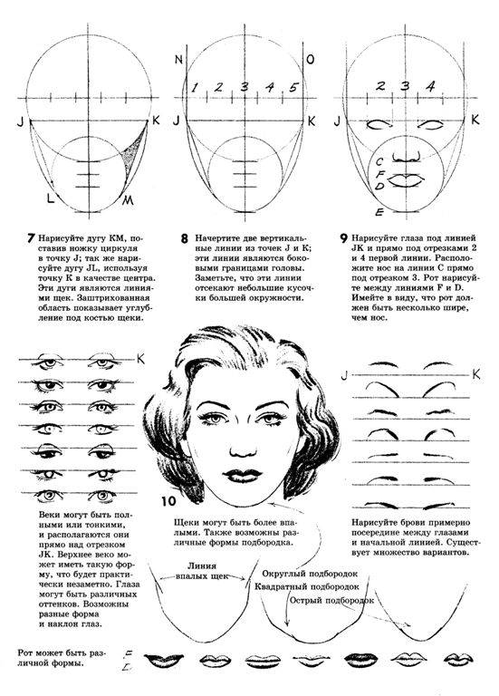 Иллюстрация 9 из 43 для Как рисовать голову и фигуру человека - Джек Хамм | Лабиринт - книги. Источник: Юта