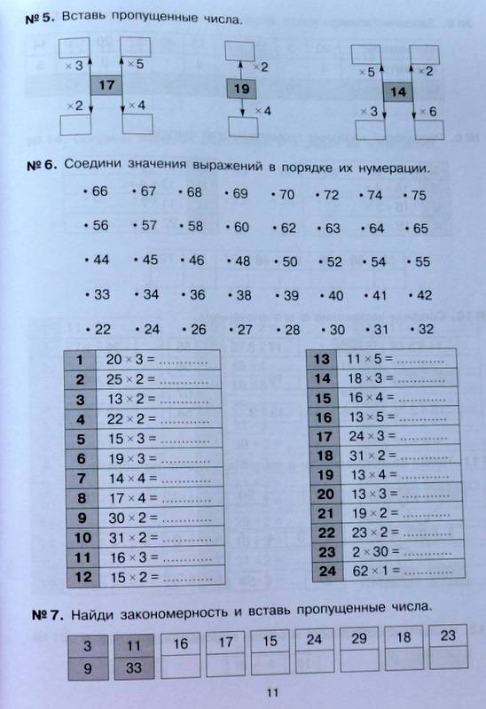 Иллюстрация 27 из 29 для Математика. 2-3 классы. Тетрадь-практикум. Внетабличное умножение и деление. ФГОС - Юлия Гребнева | Лабиринт - книги. Источник: Ассоль