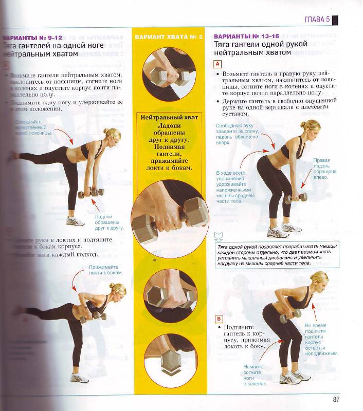 Лучшие силовые упражнения и планы тренировок для женщин Адам Кэмпбелл