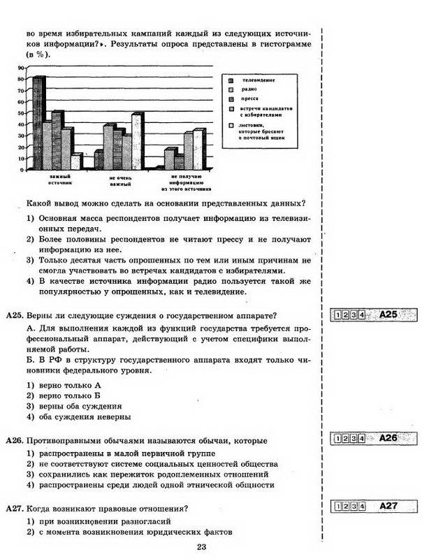 Иллюстрация 13 из 19 для ЕГЭ 2010. Обществознание. Типовые тестовые задания - Лазебникова, Рутковская, Городецкая, Королькова | Лабиринт - книги. Источник: Machaon