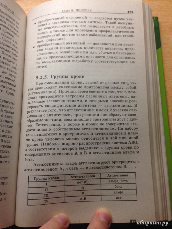 Иллюстрация 52 из 59 для Биология. Пособие-репетитор для поступающих в вузы - Павлов, Вахненко, Москвичев | Лабиринт - книги. Источник: Боева  Елена