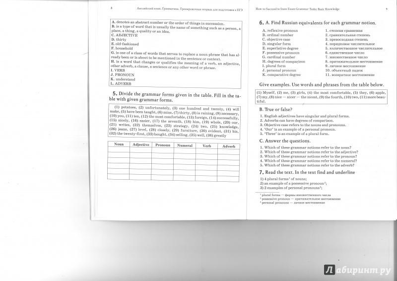 Иллюстрация 4 из 11 для Английский язык. 10-11 классы. Грамматика. Тренировочная тетрадь для подготовки к ЕГЭ - Марина Бодоньи | Лабиринт - книги. Источник: Берестова  Алевтина
