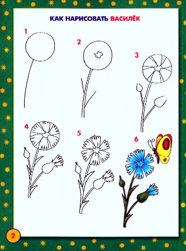Иллюстрация 1 из 9 для Школа рисования для малышей | Лабиринт - книги. Источник: Спанч Боб