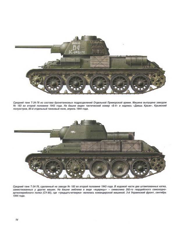 Иллюстрация 13 из 16 для Средний танк Т-34-76. Оружие нашей победы - Илья Мощанский | Лабиринт - книги. Источник: Ялина