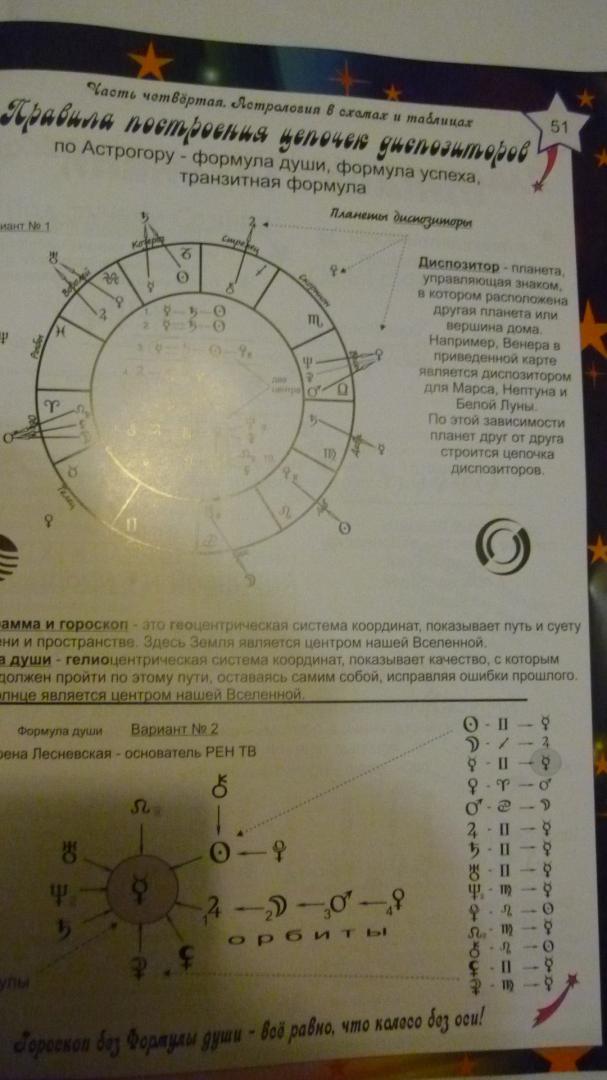 Иллюстрация 26 из 27 для Астрология в схемах и таблицах - Александр Астрогор | Лабиринт - книги. Источник: Алексеенко  Надежда