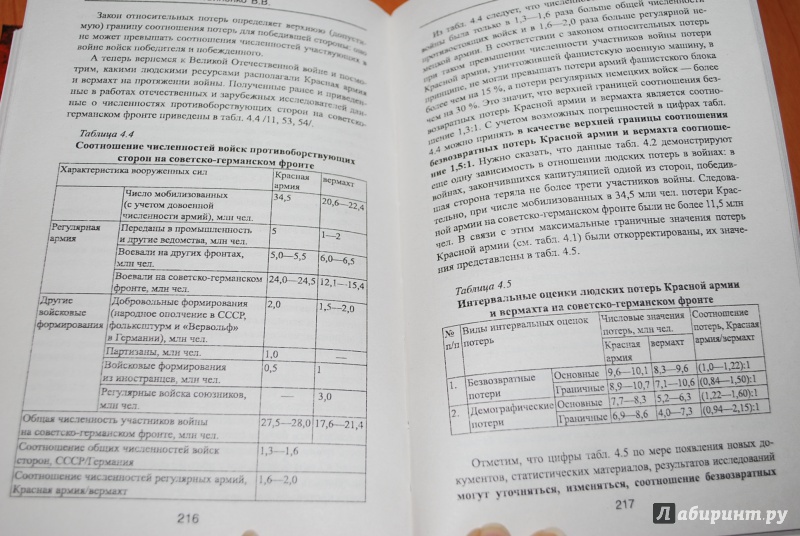 Иллюстрация 18 из 31 для Цена войны. Людские потери на советско-германском фронте - Владимир Литвиненко | Лабиринт - книги. Источник: Нади