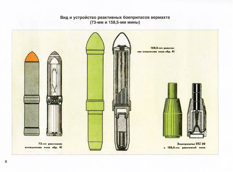 Иллюстрация 35 из 37 для Реактивный миномет Panzerwerfer 42. Сопровождая стальные когорты - Илья Мощанский | Лабиринт - книги. Источник: Ялина