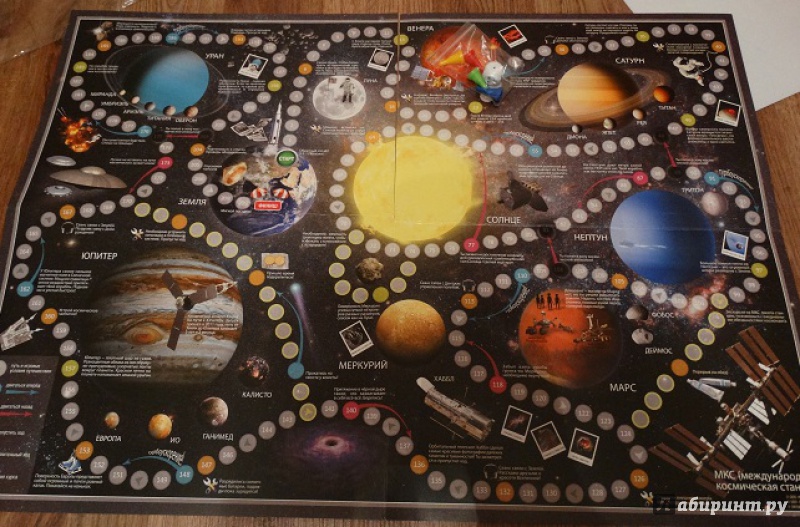 Иллюстрация 2 из 5 для Игра-ходилка с фишками Солнечная система | Лабиринт - игрушки. Источник: Doc  Дмитрий