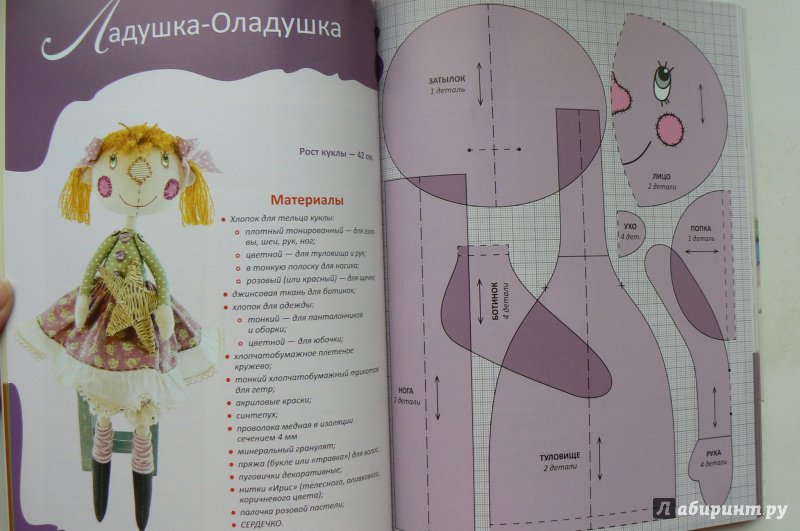 Иллюстрация 10 из 28 для Авторская текстильная кукла. Мастер-классы.и выкройки от Nkale - Елена Войнатовская | Лабиринт - книги. Источник: Марина