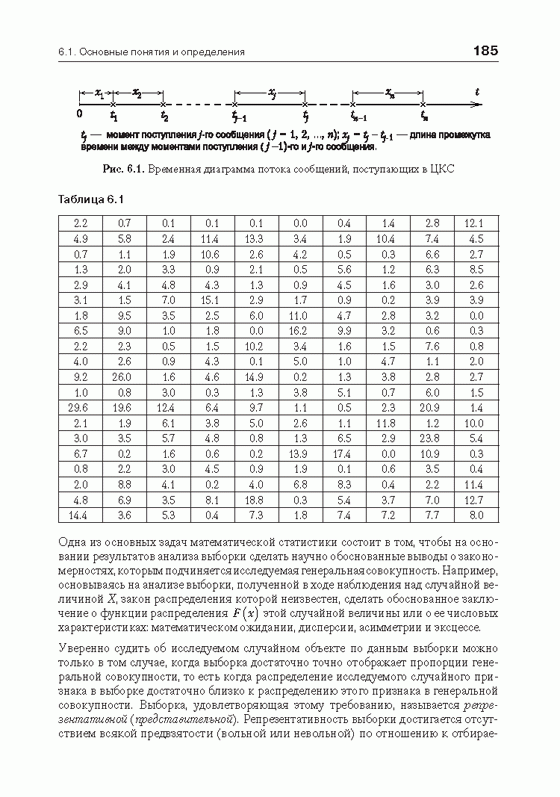 Иллюстрация 3 из 6 для Статистические вычисления в среде Excel - Ратмир Вадзинский | Лабиринт - книги. Источник: knigoved