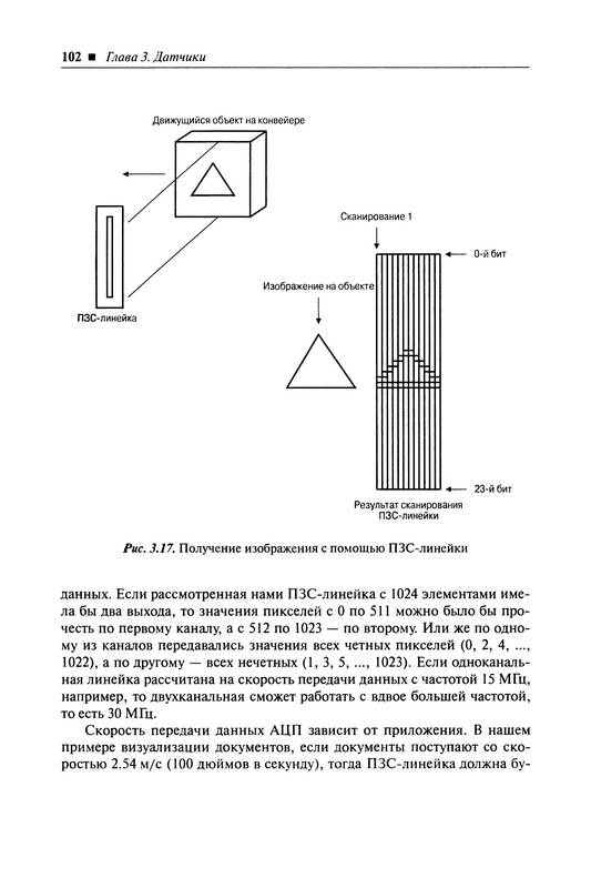 Иллюстрация 11 из 13 для Аналоговые интерфейсы микроконтроллеров - Стюарт Болл | Лабиринт - книги. Источник: Ялина