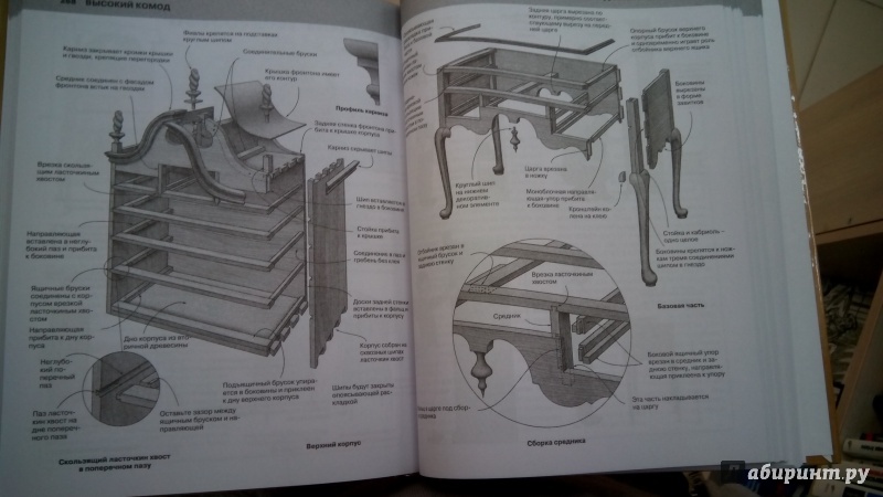 Иллюстрация 3 из 25 для Работы по дереву. Лучшие проекты мебели для дома - Билл Хилтон | Лабиринт - книги. Источник: Мила