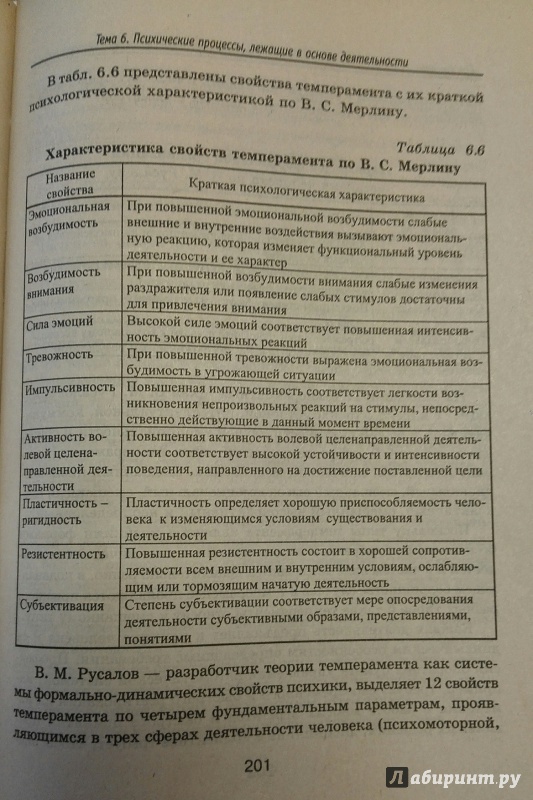 Иллюстрация 9 из 21 для Современные психотехники: технология профессионально-психологического отбора кадров - Медведев, Булка | Лабиринт - книги. Источник: Гаджиева Лейла Гаджиевна