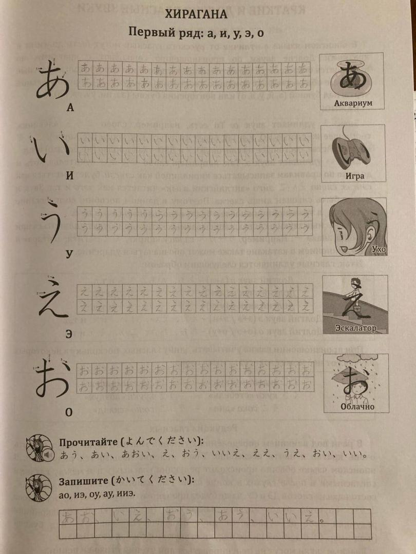 Иллюстрация 145 из 204 для Японская азбука. Учебное пособие - Анна Буландо | Лабиринт - книги. Источник: Лабиринт