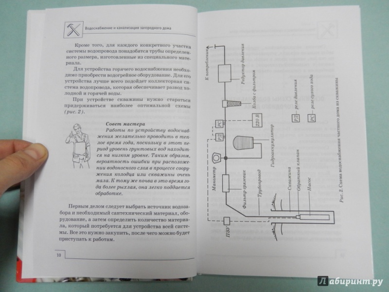 Иллюстрация 6 из 7 для Водоснабжение и канализация загородного дома - В. Котельников | Лабиринт - книги. Источник: dbyyb