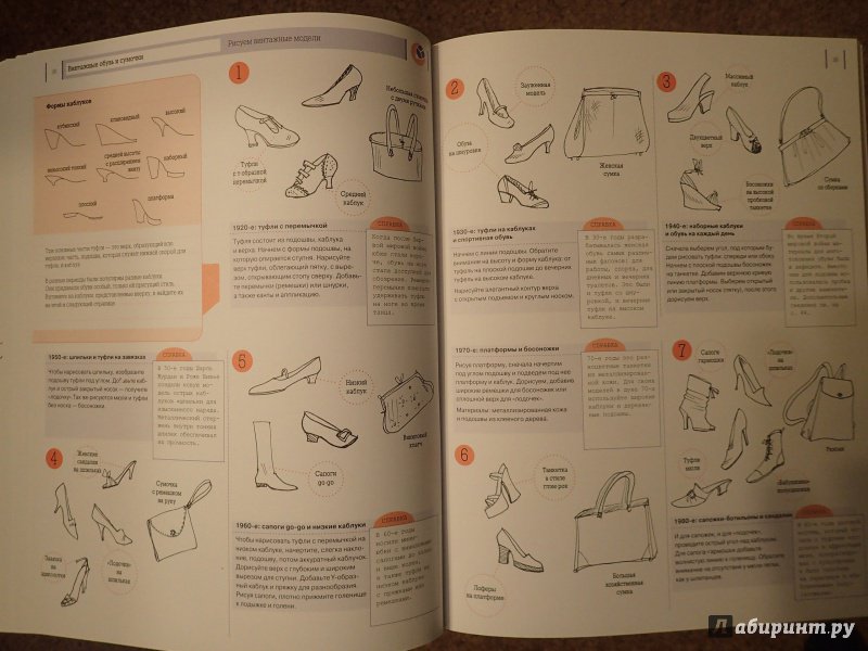 Иллюстрация 14 из 39 для Как рисовать винтажные модели - Силия Джойси | Лабиринт - книги. Источник: Чагина  Юлия Анатольевна