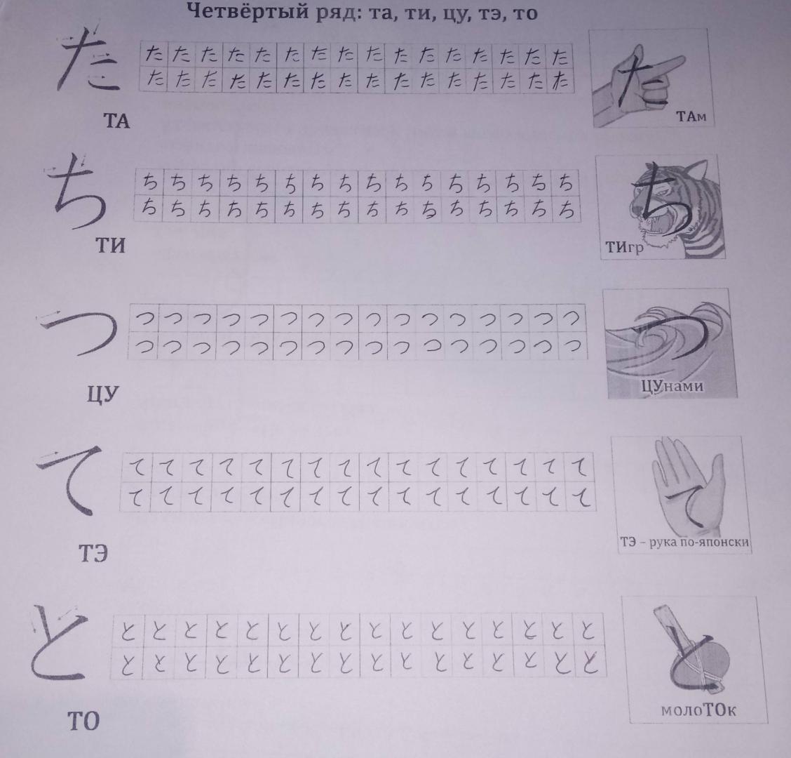Иллюстрация 10 из 204 для Японская азбука. Учебное пособие - Анна Буландо | Лабиринт - книги. Источник: Лабиринт