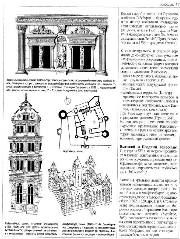 Иллюстрация 3 из 12 для Энциклопедия архитектурных стилей (синяя) - Вильфрид Кох | Лабиринт - книги. Источник: Afina