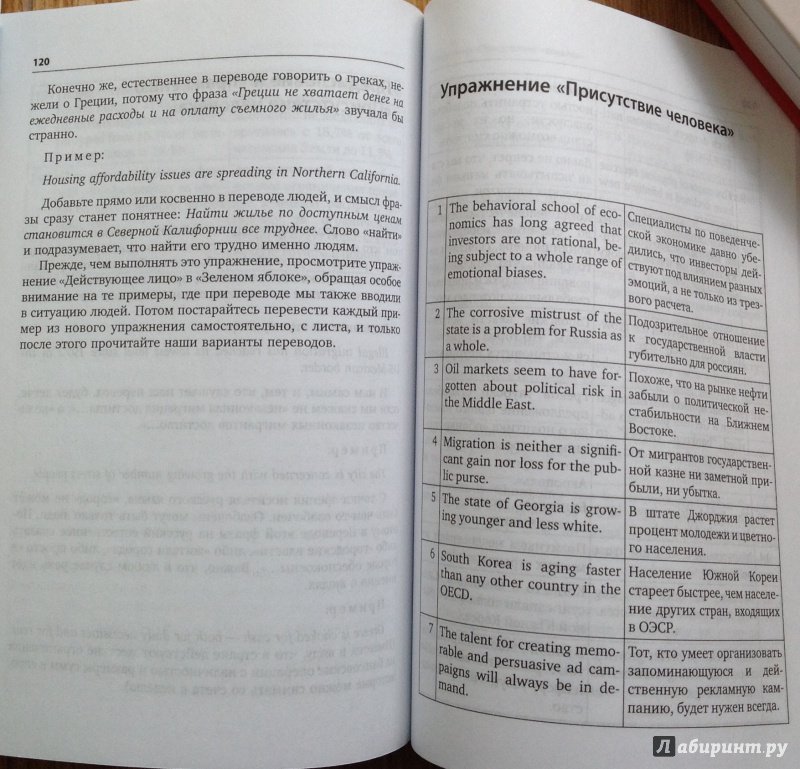 Упражнения для синхрониста Ваза династии Мин Фалалеев Малофеева