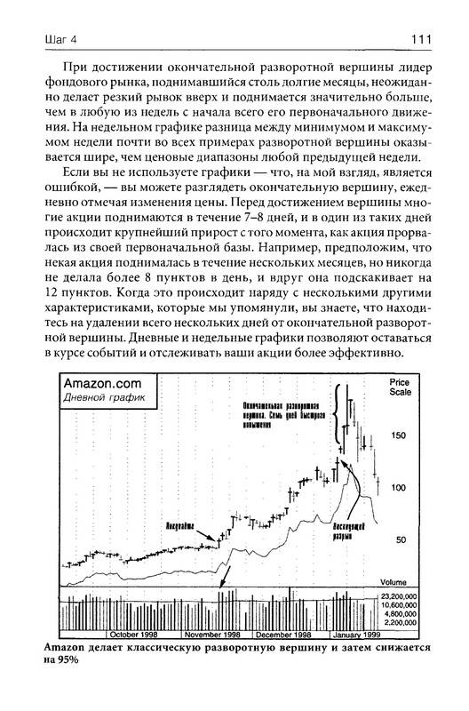 Иллюстрация 23 из 24 для Преуспевающий инвестор: Что нужно знать, чтобы инвестировать с прибылью и избегать убытков - Уильям О'Нил | Лабиринт - книги. Источник: Ялина