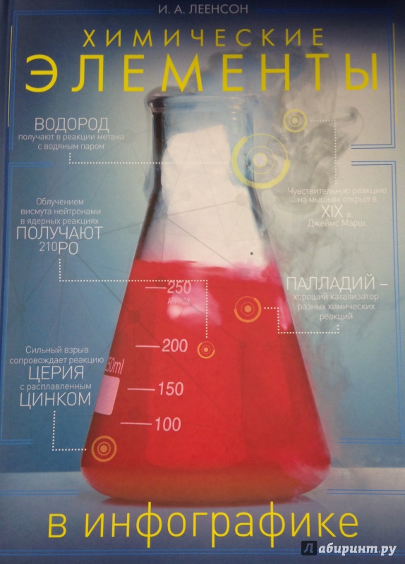Иллюстрация 12 из 50 для Химические элементы в инфографике - Илья Леенсон | Лабиринт - книги. Источник: Tatiana Sheehan
