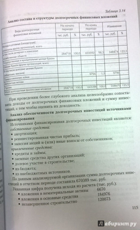 Иллюстрация 10 из 15 для Анализ финансовой отчетности. Учебное пособие - Ефимова, Мельник, Бердников, Бородина | Лабиринт - книги. Источник: very_nadegata