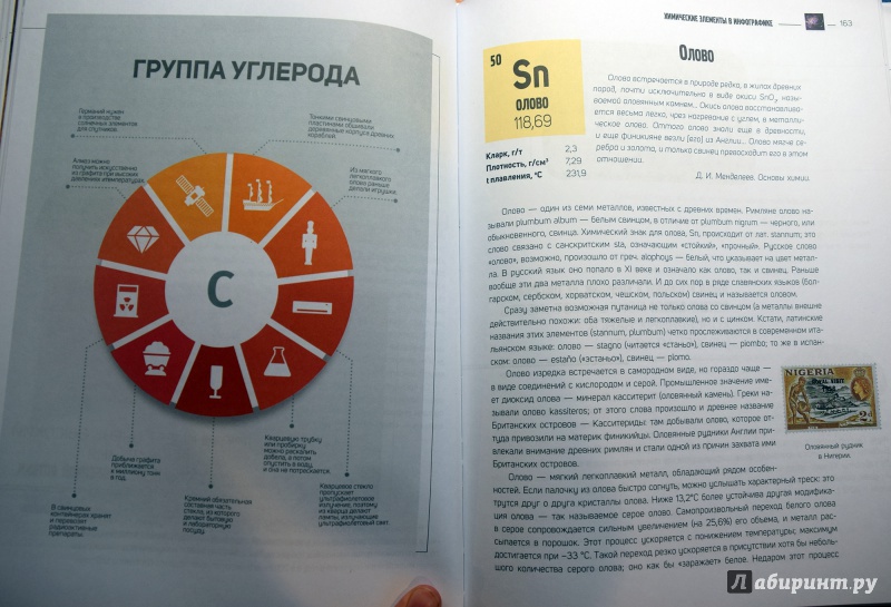 Иллюстрация 46 из 50 для Химические элементы в инфографике - Илья Леенсон | Лабиринт - книги. Источник: JusikP