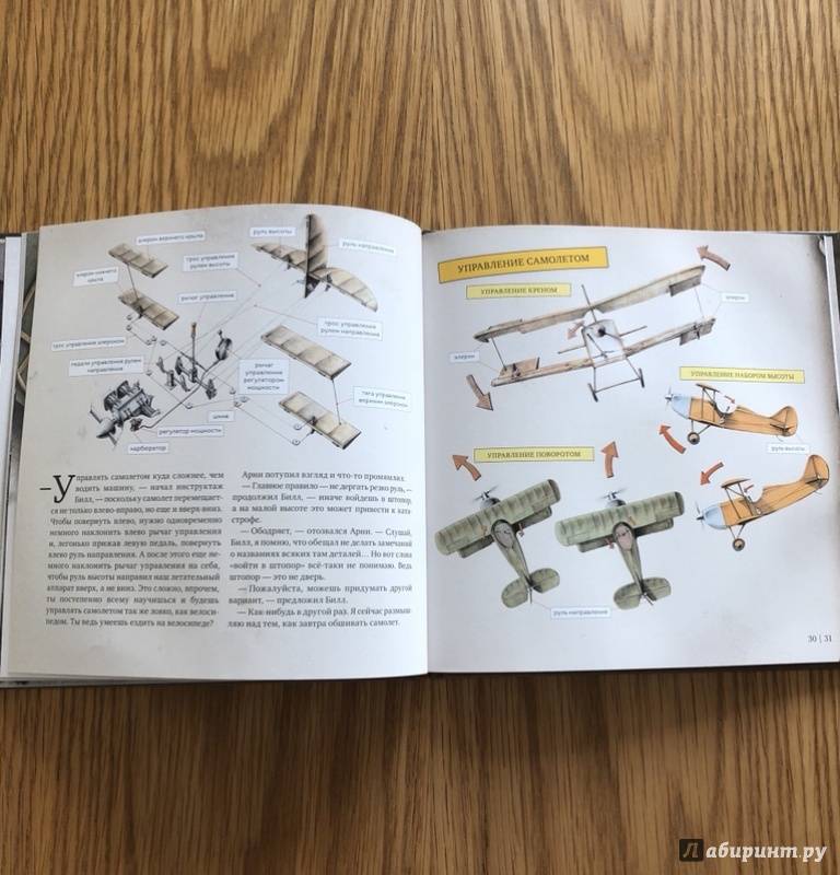 Иллюстрация 36 из 44 для Как собрать самолет - Мартин Содомка | Лабиринт - книги. Источник: S  Victoria
