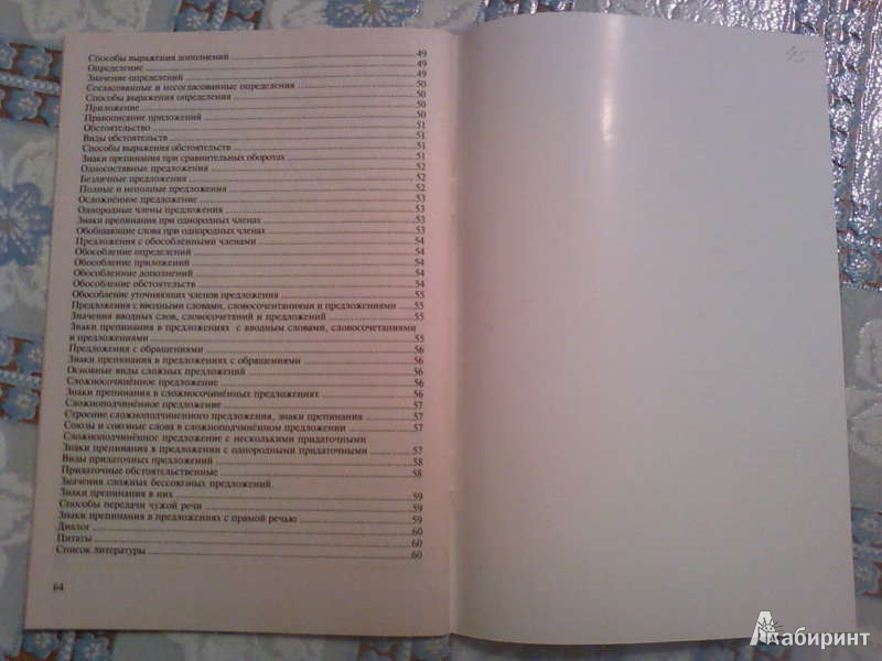Иллюстрация 7 из 28 для Русский язык в таблицах. Для школьников и абитуриентов - Н.А. Лушникова | Лабиринт - книги. Источник: Natalya4099
