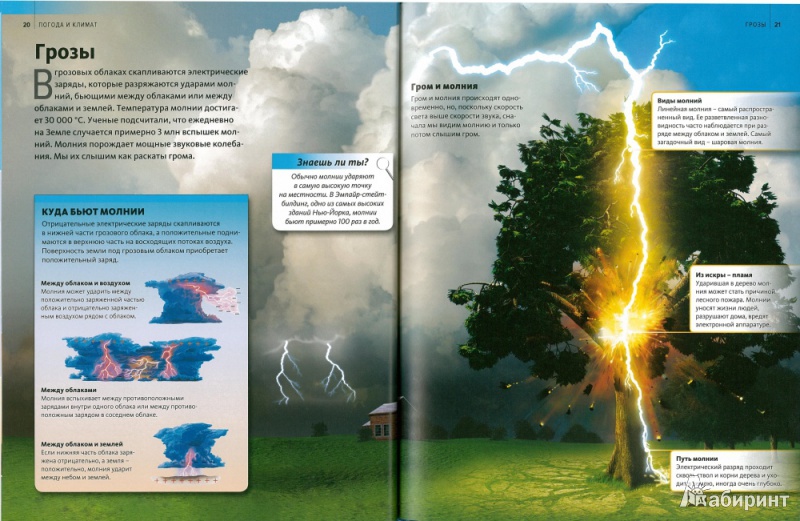 Иллюстрация 7 из 7 для Погода и климат | Лабиринт - книги. Источник: ask