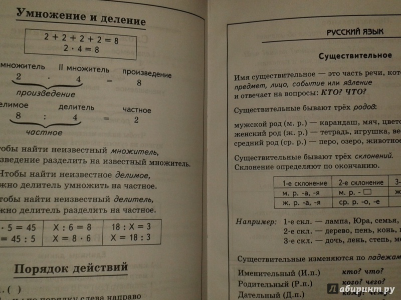 Иллюстрация 18 из 26 для Дневник школьный "ИГРИВЫЙ КОТЕНОК" (36959) | Лабиринт - канцтовы. Источник: Написатель