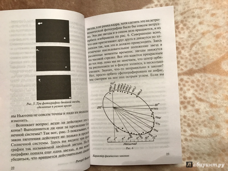 Иллюстрация 29 из 59 для Характер физических законов - Ричард Фейнман | Лабиринт - книги. Источник: Подмосковная панда