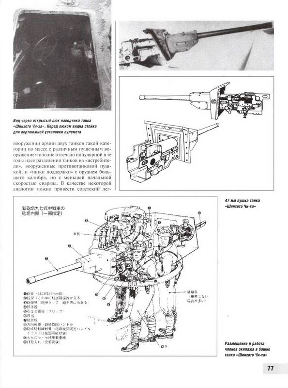 Иллюстрация 11 из 29 для Японские танки Второй Мировой - Семен Федосеев | Лабиринт - книги. Источник: Ялина