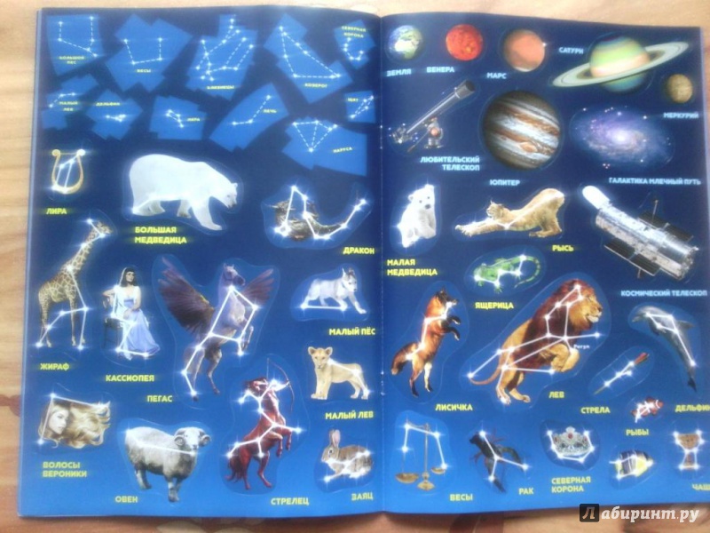 Иллюстрация 15 из 33 для Атлас звездного неба с наклейками | Лабиринт - книги. Источник: [_Kiana_]