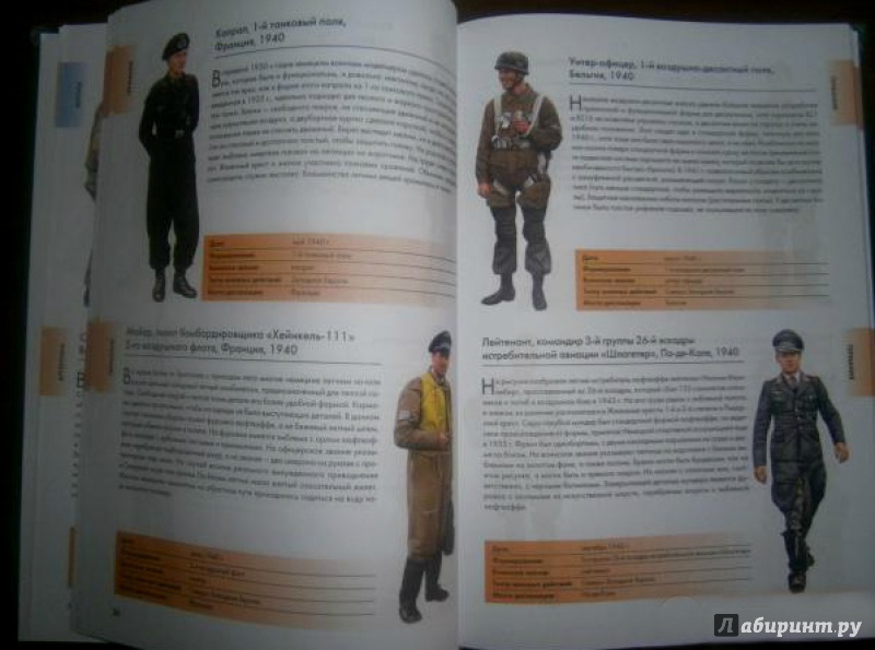 Иллюстрация 21 из 22 для Военная униформа ХХ века. 300 видов обмундирования от хаки до камуфляжа - Крис Макнаб | Лабиринт - книги. Источник: Костина Анастасия