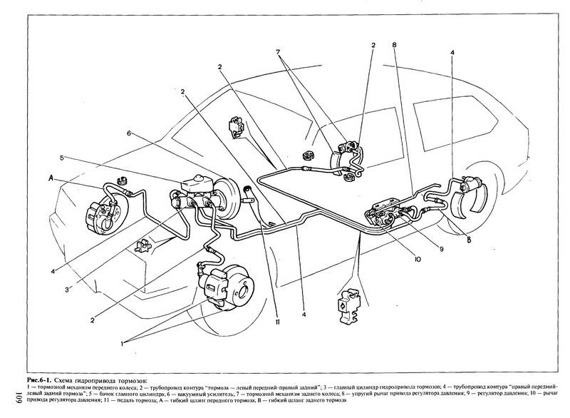 Иллюстрация 18 из 21 для Автомобили семейства ВАЗ-2108,-2109. Руководство по техническому обслуживанию и ремонту. | Лабиринт - книги. Источник: Ялина