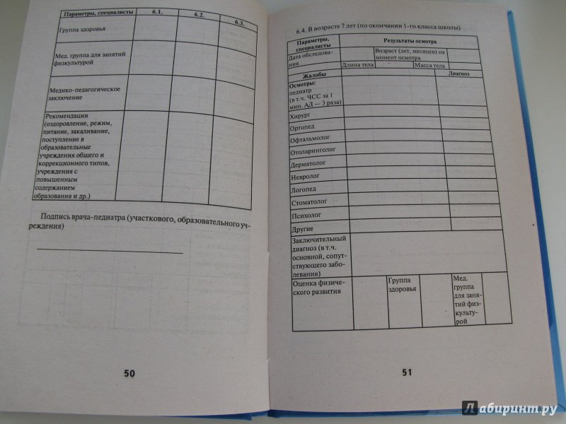 Иллюстрация 11 из 18 для Медицинская карта ребенка: календарь прививок, расшифровка анализов, таблицы развития - Алексей Федоров | Лабиринт - книги. Источник: Silence