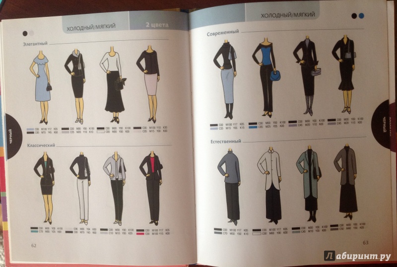Иллюстрация 8 из 23 для Что с чем носить? Правильное сочетание цветов | Лабиринт - книги. Источник: Кондричева Елена