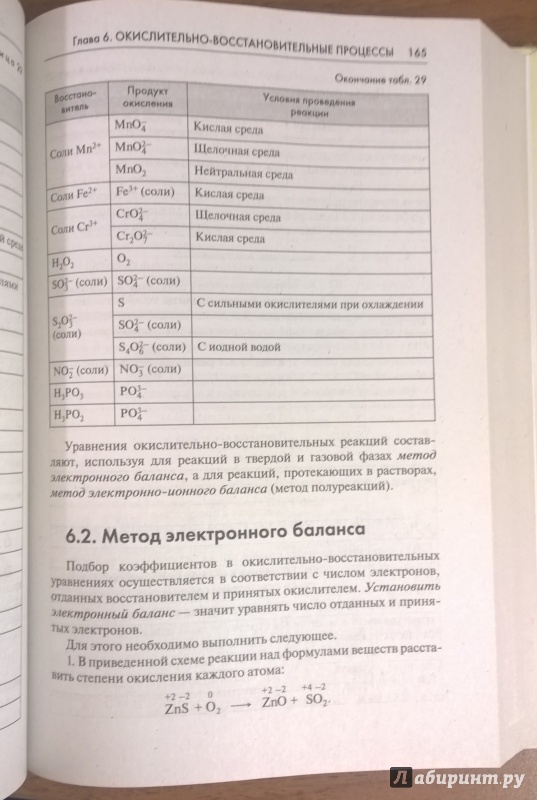 Иллюстрация 9 из 15 для Химия: Справочник для старшеклассников и поступающих в вузы - Аликберова, Лидин | Лабиринт - книги. Источник: Марго85