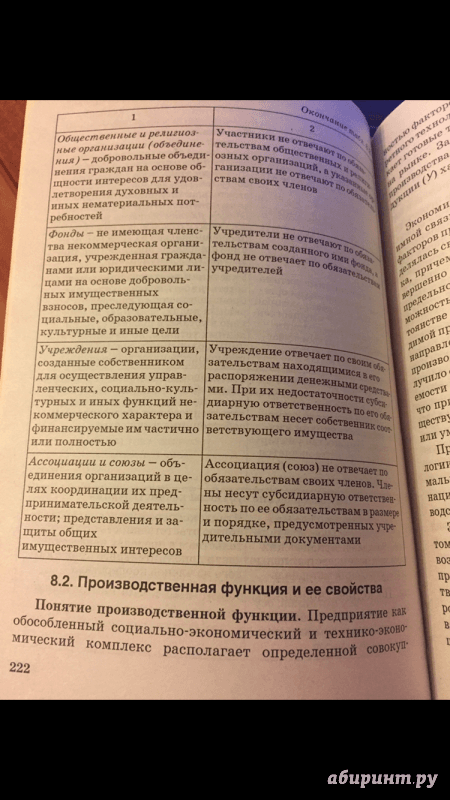 Иллюстрация 5 из 9 для Экономическая теория. Учебное пособие - Соколинский, Стрелец, Родина | Лабиринт - книги. Источник: Sweetheart96