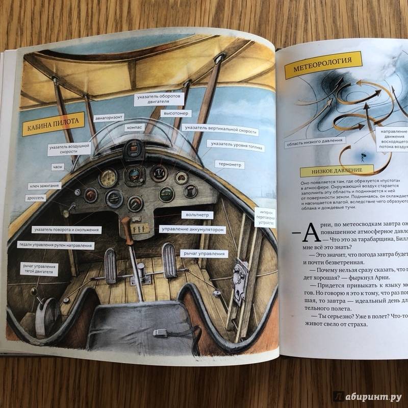 Иллюстрация 25 из 44 для Как собрать самолет - Мартин Содомка | Лабиринт - книги. Источник: S  Victoria