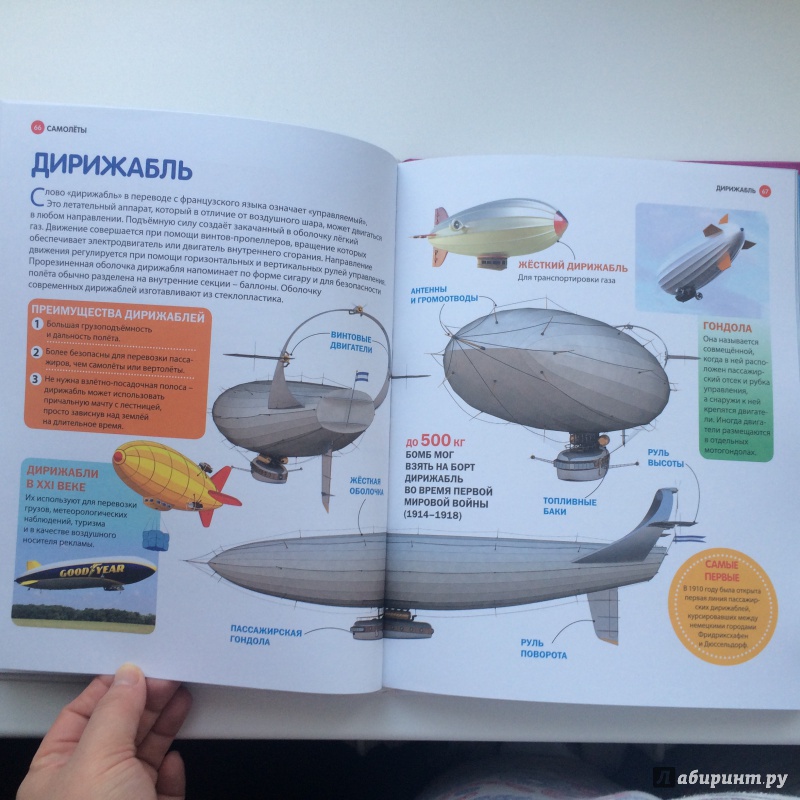 Иллюстрация 18 из 32 для Корабли и самолёты мира - Юрий Школьник | Лабиринт - книги. Источник: Лабиринт