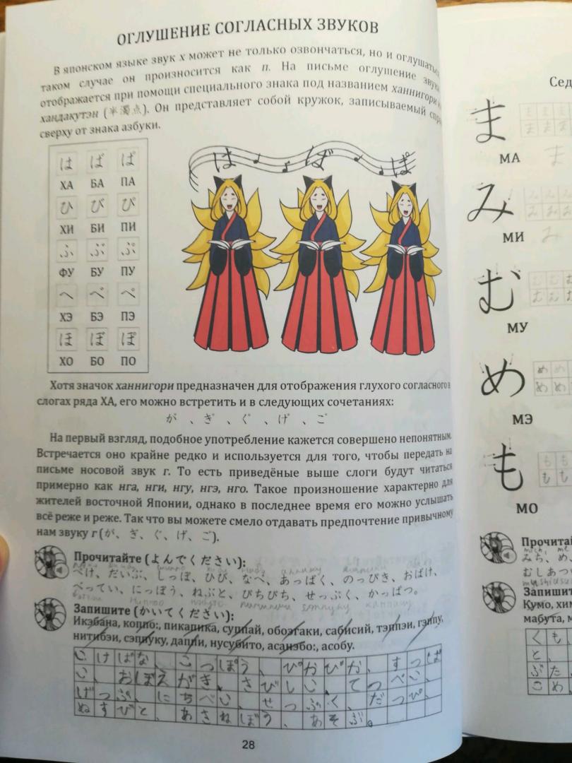 Иллюстрация 67 из 204 для Японская азбука. Учебное пособие - Анна Буландо | Лабиринт - книги. Источник: Лабиринт