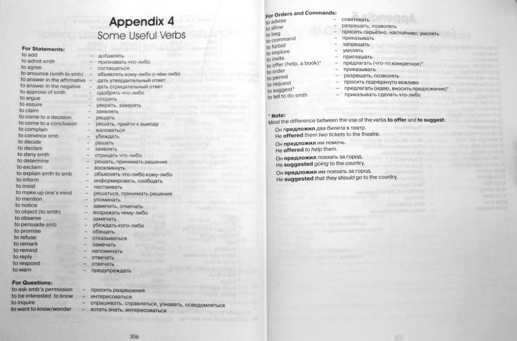 Иллюстрация 18 из 20 для Everyday Vocabulary + Grammar. For Intermediate Students (+CD) - Дроздова, Тоткало | Лабиринт - книги. Источник: С  Т