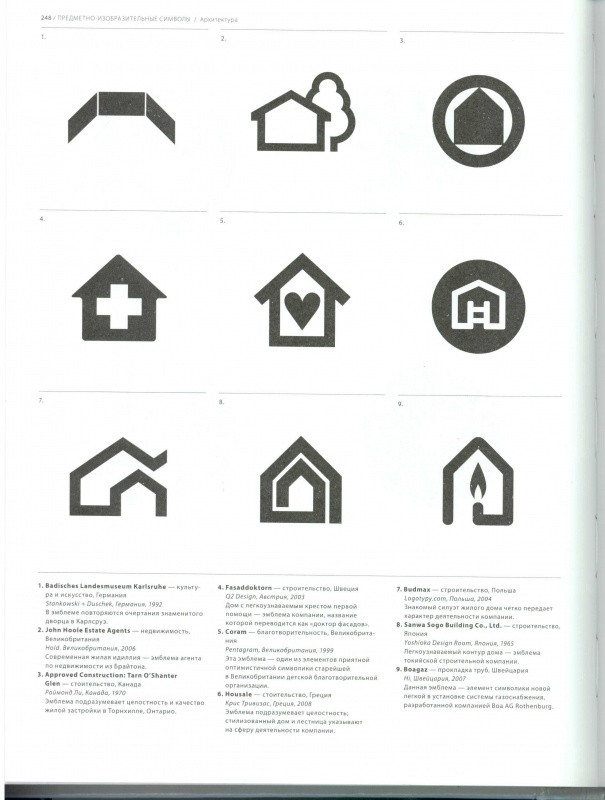 Иллюстрация 9 из 46 для Символ. Более 1300 логотипов и истории их создания - Хайленд, Бейтман | Лабиринт - книги. Источник: Нана Юмеко